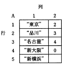 �摜�i��13�j��\���ł��܂���