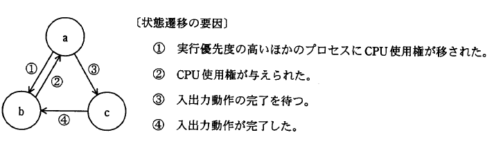 �摜�i��29�j��\���ł��܂���