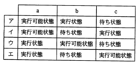 �摜�i��29ans�j��\���ł��܂���