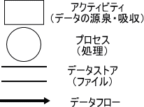 �摜�i��39kai�j��\���ł��܂���