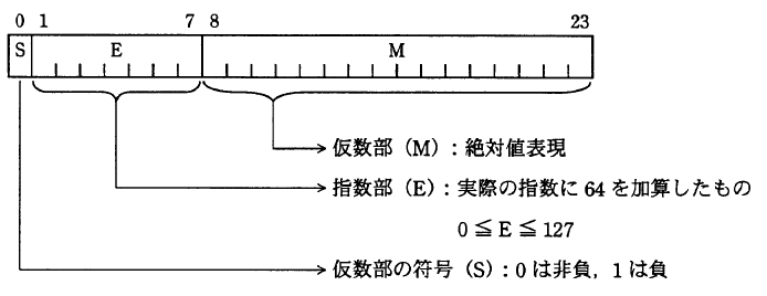 �摜�i��4�j��\���ł��܂���