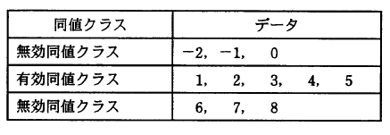 �摜�i��43�j��\���ł��܂���