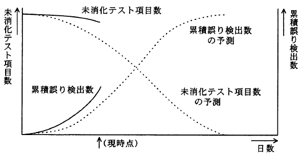 �摜�i��45�j��\���ł��܂���