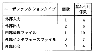 �摜�i��46�j��\���ł��܂���