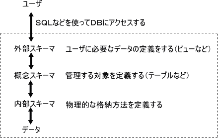 �摜�i��58kai�j��\���ł��܂���