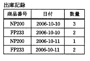 �摜�i��62�j��\���ł��܂���