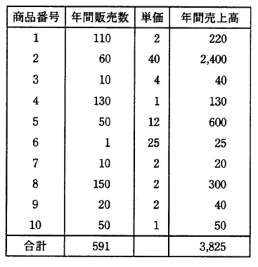 �摜�i��74�j��\���ł��܂���