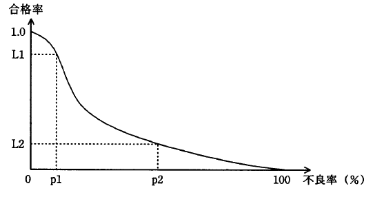 �摜�i��75�j��\���ł��܂���