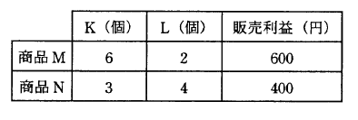 �摜�i��78�j��\���ł��܂���