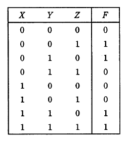 �摜�i��9�j��\���ł��܂���