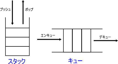 �摜�i��12kai�j��\���ł��܂���