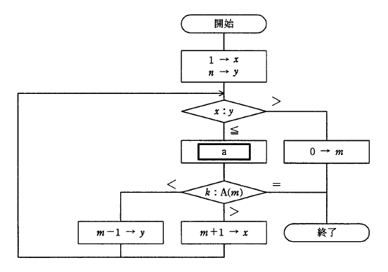 �摜�i��14�j��\���ł��܂���
