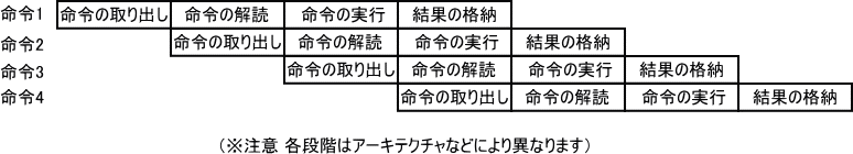 �摜�i��17kai�j��\���ł��܂���