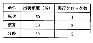 �摜�i��19�j��\���ł��܂���