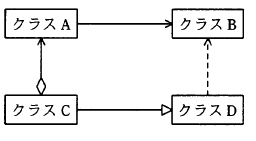 �摜�i��39�j��\���ł��܂���