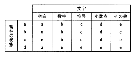 �摜�i��9�j��\���ł��܂���