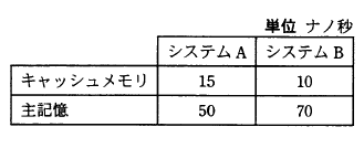 �摜�i��21�j��\���ł��܂���