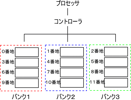 �摜�i��22kai1�j��\���ł��܂���