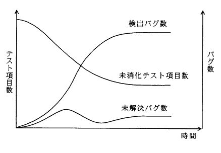 �摜�i��47�j��\���ł��܂���