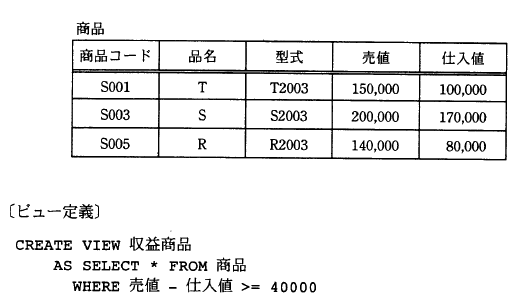 �摜�i��61�j��\���ł��܂���