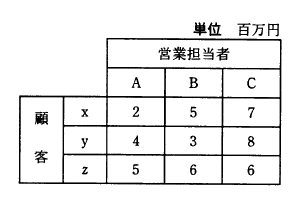 �摜�i��77�j��\���ł��܂���