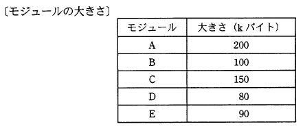 �摜�i��30�j��\���ł��܂���