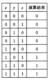 �摜�i��10�j��\���ł��܂���