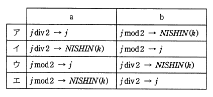 �摜�i��1ans�j��\���ł��܂���
