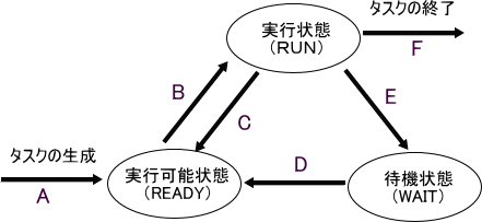 �摜�i��29kai�j��\���ł��܂���