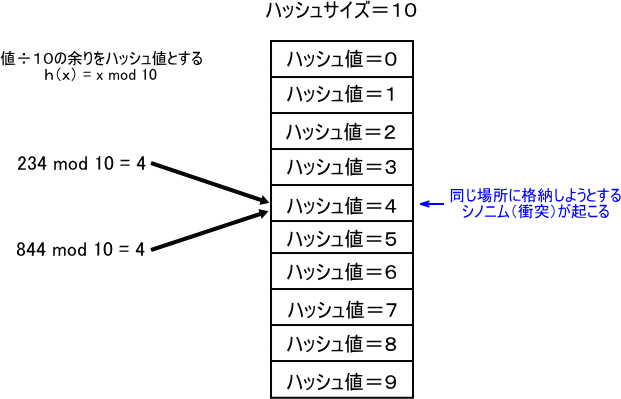 �摜�i��39kai�j��\���ł��܂���