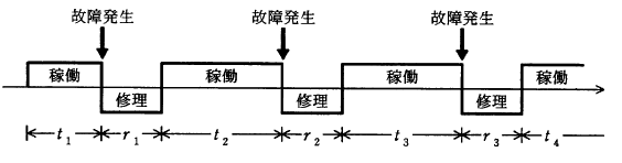 �摜�i��34�j��\���ł��܂���