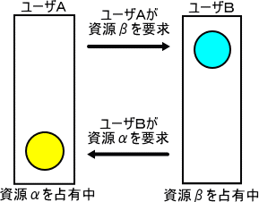 �摜�i��60kai�j��\���ł��܂���