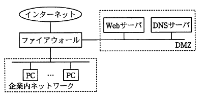 �摜�i��66�j��\���ł��܂���