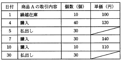 �摜�i��72�j��\���ł��܂���