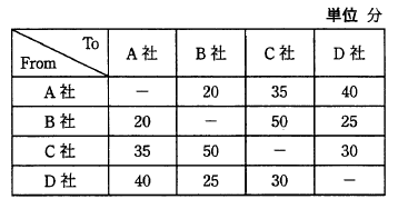 �摜�i��76�j��\���ł��܂���