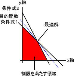 �摜�i��77kai�j��\���ł��܂���