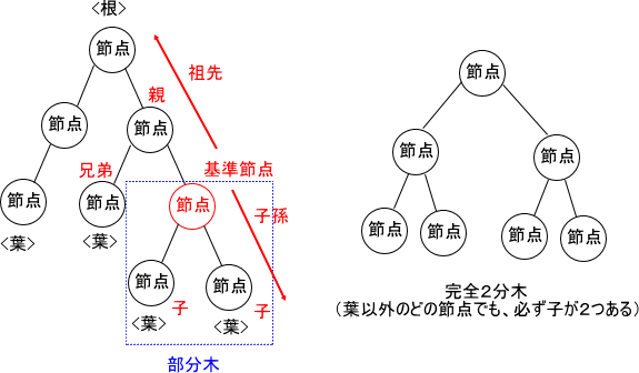 �摜�i��12kai�j��\���ł��܂���