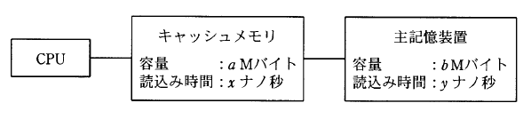 �摜�i��1�j��\���ł��܂���