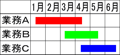 �摜�i��12kai�j��\���ł��܂���