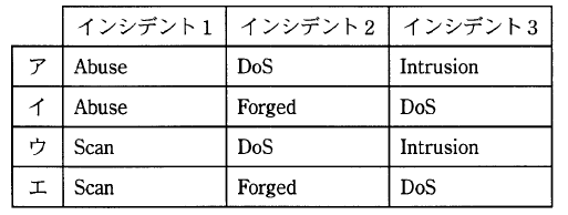 �摜�i��24ans�j��\���ł��܂���