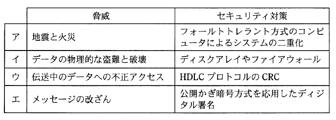 �摜�i��27ans�j��\���ł��܂���