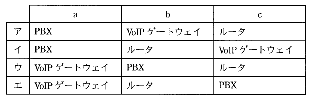 �摜�i��6ans�j��\���ł��܂���
