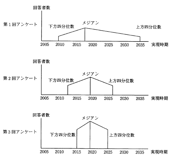 �摜�i��42�j��\���ł��܂���