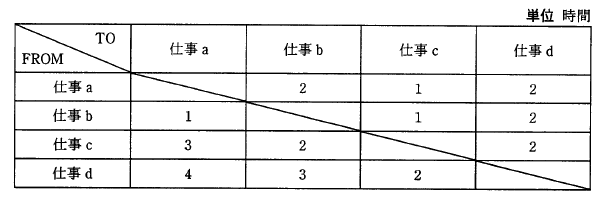 �摜�i��45�j��\���ł��܂���
