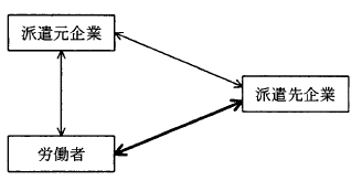 �摜�i��48�j��\���ł��܂���