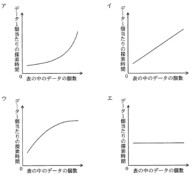 �摜�i��2ans�j��\���ł��܂���