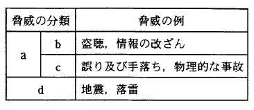 �摜�i��37�j��\���ł��܂���