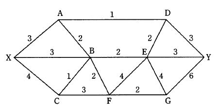 �摜�i��4�j��\���ł��܂���