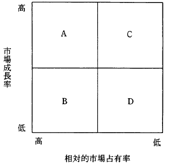 �摜�i��42�j��\���ł��܂���