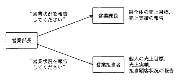 �摜�i��9�j��\���ł��܂���